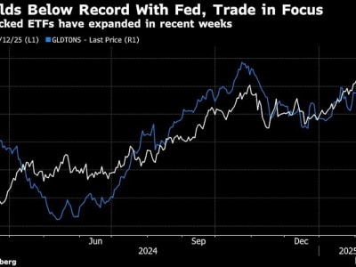 Harga Emas Mendekati Rekor Baru Karena Ketegangan Perang Dagang dan Fed