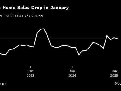Pemerintah China Bantu Vanke Tutupi Kekurangan Dana Rp14 Triliun Tahun Ini