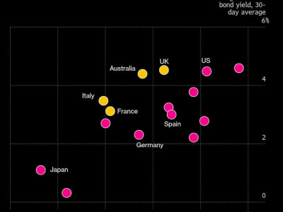 Ekonomi Inggris Terancam Resesi, Kanselir Reeves Hadapi Tekanan Berat