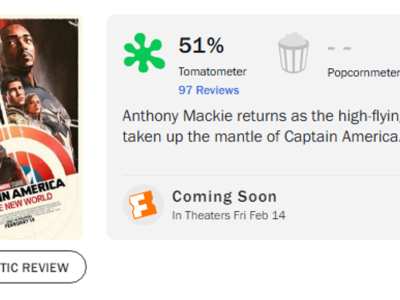 Captain America: Brave New World Dinilai Buruk, Masa Depan MCU Terancam