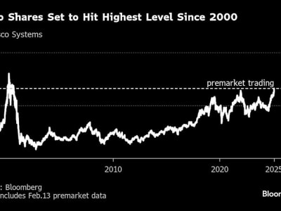 Apple Berjuang di China: Tarik Ulur Risiko Tarif dan Peluang AI Baru