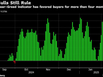 Ancaman Tarif Trump Picu Pelemahan Dolar di Pasar Global