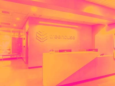 Apakah Waktu yang Tepat untuk Membeli Saham TreeHouse Foods Sekarang?