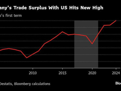 Inflasi Inggris Melonjak, Bank of England Waspadai Potensi Risiko Ekonomi