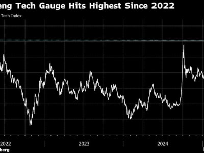 Pertemuan Xi Jinping dan Jack Ma Bisa Perkuat Rally Saham Teknologi China