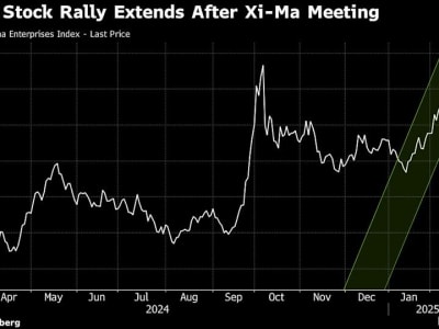 Dukungan Xi Jinping Dorong Kenaikan Saham Teknologi dan Sektor Swasta China