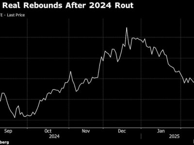 Brasil Kembali Jual Obligasi Setelah Enam Bulan, Manfaatkan Pemulihan Ekonomi