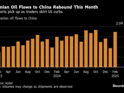 Aliran Minyak Iran ke China Pulih Meski Sanksi AS Makin Ketat