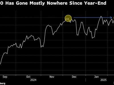 Pasar Saham Asia Melemah Setelah Reli, Investor Waspadai Tarif dan Ketegangan Geopolitik