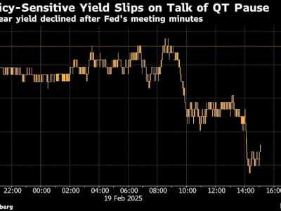 Federal Reserve Pertimbangkan Tunda QT karena Krisis Plafon Utang AS