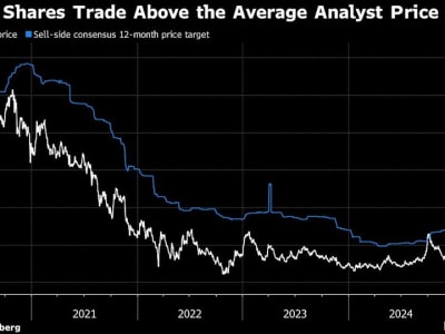 Pasar Asia Terdampak Kebijakan Fed yang Berhati-hati, Investor Harus Waspada