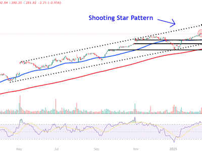 Analisis Saham Carvana: Peluang dan Risiko Setelah Kinerja Cemerlang
