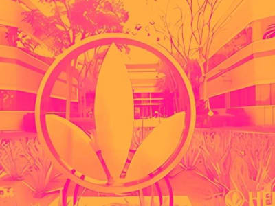 Herbalife Lepas Landas di Tengah Hasil Kuartal Solid tapi Panduan Merosot