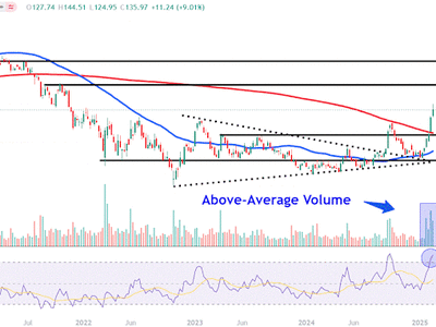 Saham Alibaba Melonjak Tajam Didukung Pertumbuhan AI dan Kemitraan Besar