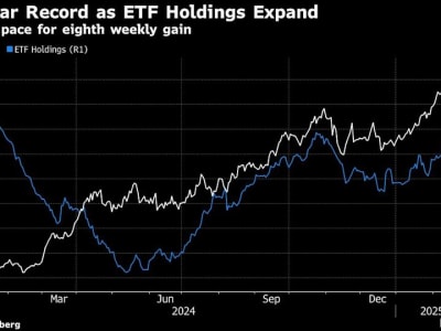Harga Emas Naik Terus Karena Ketegangan Politik dan Kondisi Ekonomi Global