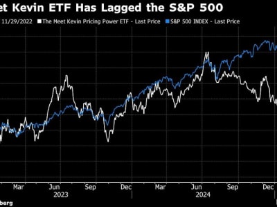 YouTuber Kevin Paffrath Tutup ETF Karena Kinerja Buruk dan Biaya Tinggi