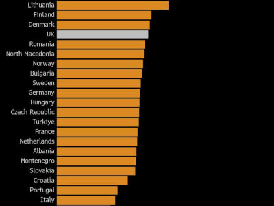 Keir Starmer Berjuang Dapatkan Dukungan AS demi Keamanan Ukraina dan Eropa