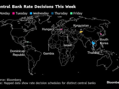 Inflasi AS Melambat, Federal Reserve Tetap Waspada pada Suku Bunga