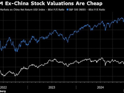 Saham Pasar Berkembang Asia Bangkit Seiring Meredanya Ketegangan Tarif Trump