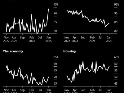 Konsumen Inggris Menahan Belanja di Tengah Krisis Ekonomi dan Inflasi Tinggi