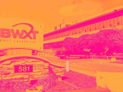 Apakah Saham BWX Layak Dibeli Menjelang Laporan Pendapatan Kuartal Ini?