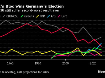 Friedrich Merz Menang Pemilu, Jerman Hadapi Tantangan Koalisi Kompleks