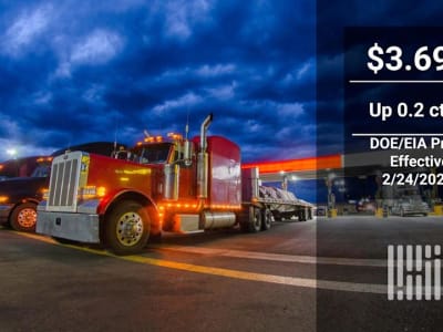 Harga Diesel Stabil, Pasar Minyak Hadapi Ketidakpastian dan Risiko Rendah