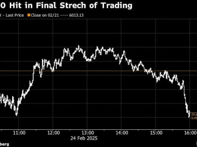 Ketegangan Perdagangan AS-China Ancam Saham Asia, Nvidia Jadi Fokus Minggu Ini