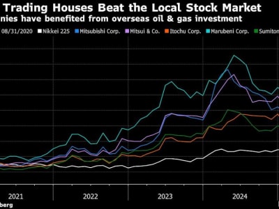 Berkshire Hathaway Tingkatkan Investasi di Perusahaan Perdagangan Besar Jepang