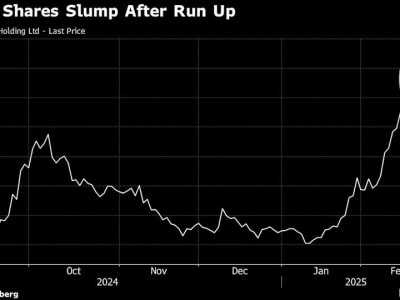 Kebijakan Tarif AS Picu Penurunan Saham Asia dan Ketidakpastian Pasar Global