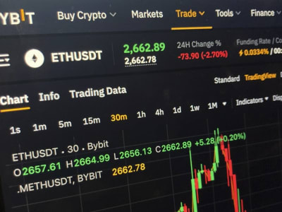 Serangan Besar Terhadap Bybit Bikin Harga Bitcoin dan Ether Turun Drastis