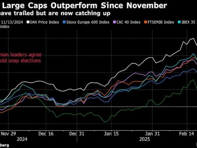 Pasar Saham Jerman Diperkirakan Makin Menguat Pasca Pemilu 2025