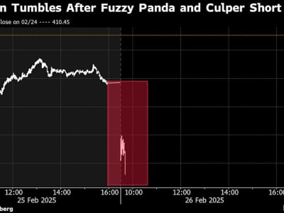 Saham AppLovin Terjun Usai Tuduhan Manipulasi Platform Iklan AI