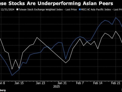 Nomura Turunkan Peringkat Saham Taiwan Karena Tarif AS dan Tekanan AI