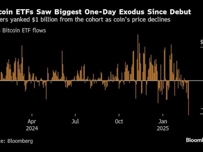 Tarif AS dan Hasil Nvidia Bikin Pasar Global Bergolak, Persaingan AI Makin Ketat