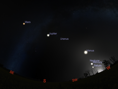 Fenomena Langka Parade Tujuh Planet di Langit Malam Februari 2025