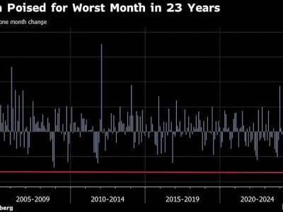 Ilustrasi Krisis Illumina: Tarif China dan Rival Baru Hantam Saham Genom