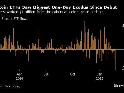 Pasar Saham Tertekan, Nvidia Gagal Angkat Rally AI Akibat Ketidakpastian Tarif