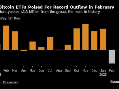 Mengapa Harga Bitcoin Turun Drastis Setelah Janji Dukungan Trump Gagal Terwujud