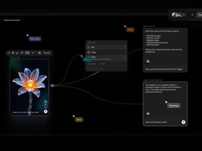 Flora: Kanvas AI Baru yang Memberi Kontrol Penuh untuk Profesional Kreatif