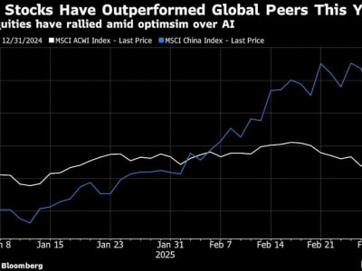 Geopolitik dan Kebijakan Fiskal Dorong Euro dan Pasar Global Menguat