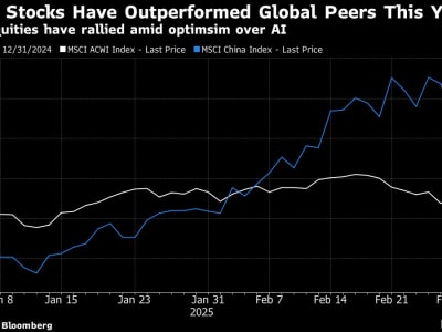 Kekhawatiran Ekonomi dan Tarif Baru Menekan Pasar Saham AS di 2025