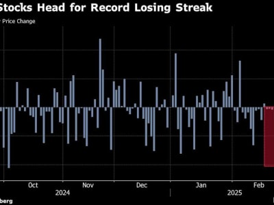 Saham India Terpuruk 10 Hari Berturut-turut, Ada Harapan Rebound?