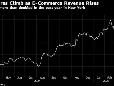 Sea Ltd. Kuasai Pasar E-Commerce Asia Tenggara, Raih Peningkatan Penjualan dan Profitabilitas