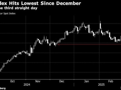 Dolar AS Melemah ke Level Terendah Tiga Bulan Karena Kekhawatiran Tarif Trump