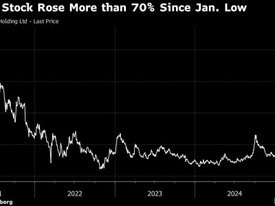 Inovasi AI dari China Dorong Saham Teknologi Menjelang Kebangkitan Global