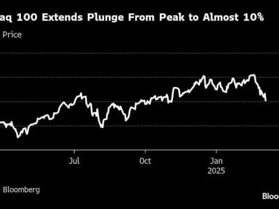 Ketidakpastian Tarif dan Data Tenaga Kerja AS Pengaruhi Pasar Saham Global