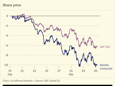 Scott Bessent Yakinkan Investor: Kebijakan Trump Ada Strategi Besar Ekonomi