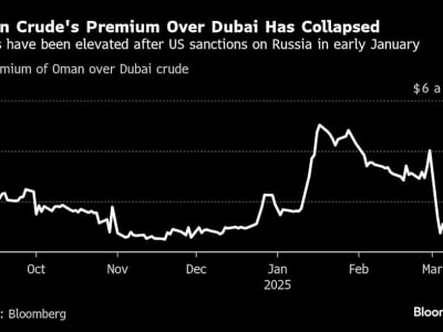 Harga Minyak Jatuh Terendah 3 Tahun, Apa Penyebab dan Dampaknya?