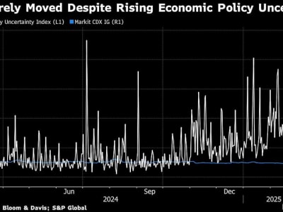 Investor Berbondong ke Obligasi Inflasi Saat Ketidakpastian Tarif Melanda